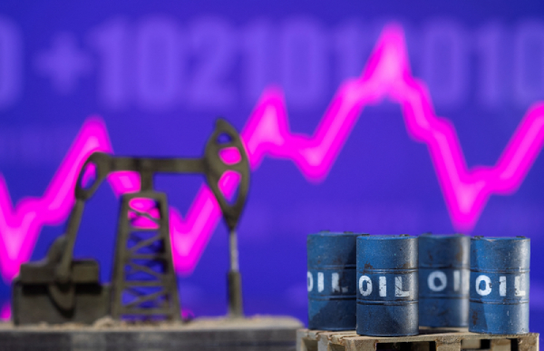 Oil costs dropped around 7% to settle at their most reduced level in over seven days